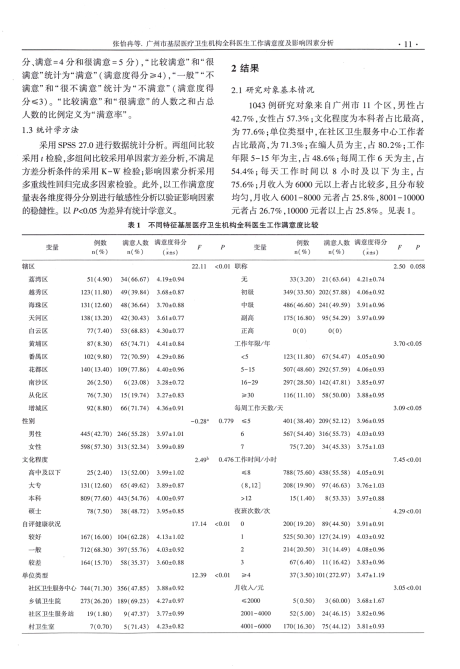 广州市基层医疗卫生机构全科医生工作满意度及影响因素分析.pdf_第3页