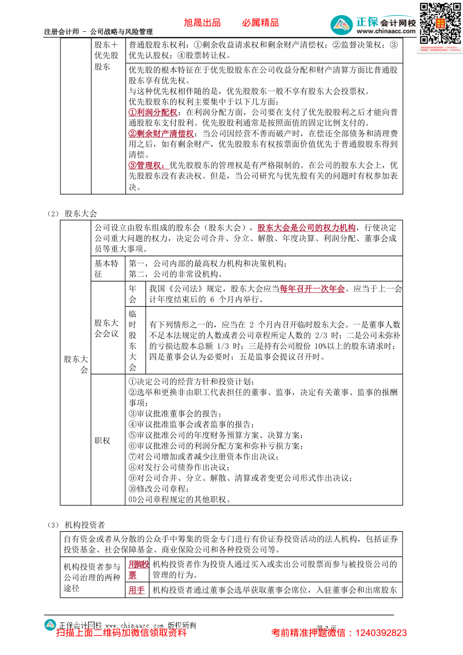 第0506讲　公司内部治理结构和外部治理机制_create.pdf_第2页