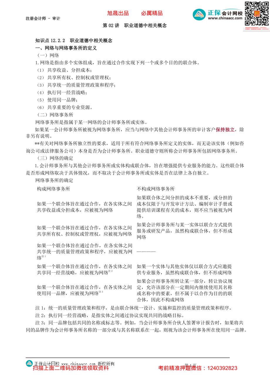 第4902讲　职业道德中相关概念_create.pdf_第1页