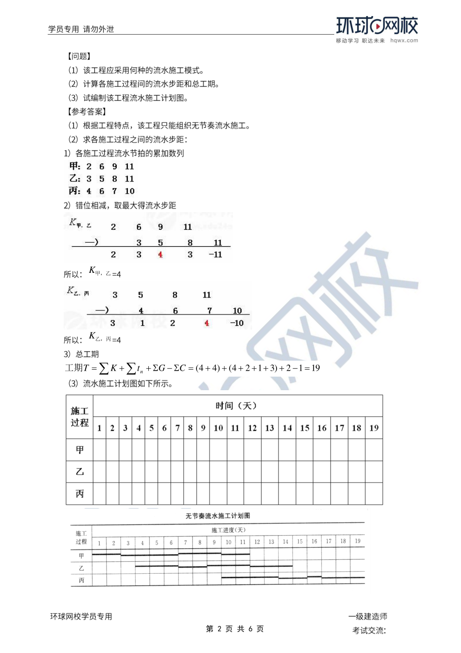 第31讲-流水施工横道图2.pdf_第2页