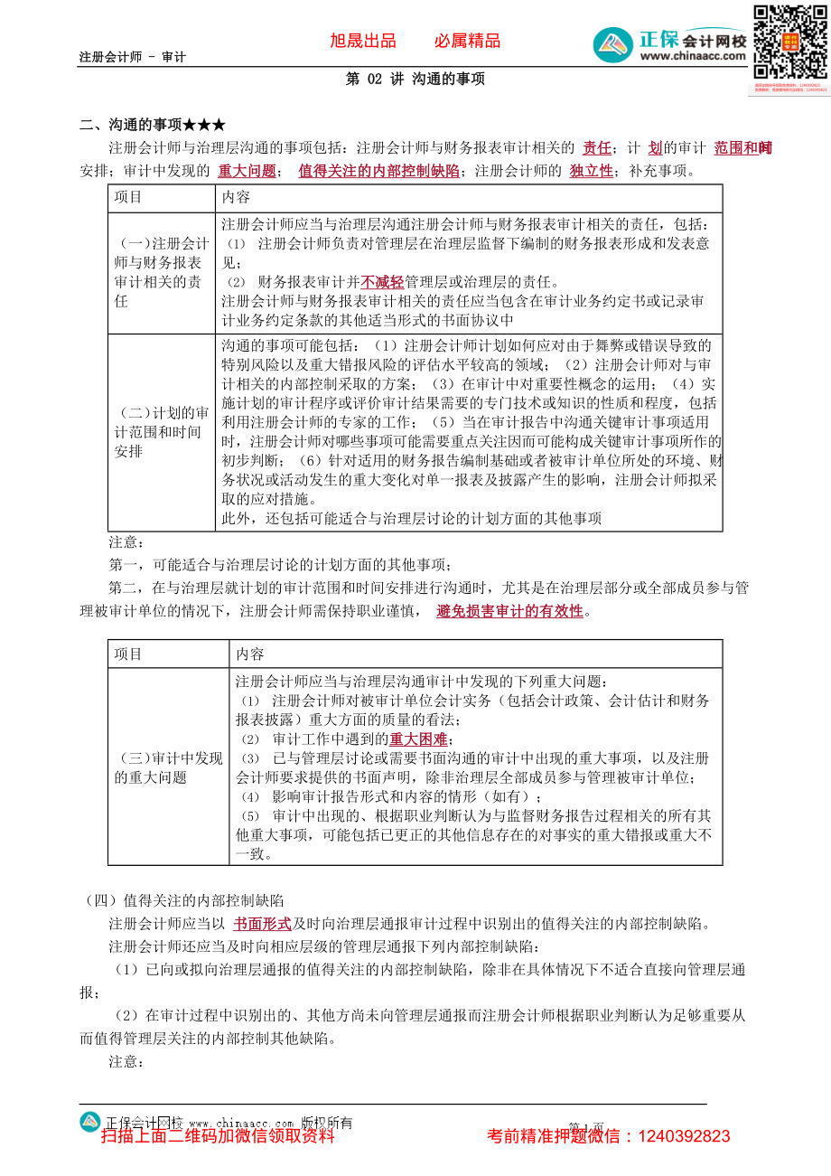 第1402讲　沟通的事项_create.pdf_第1页