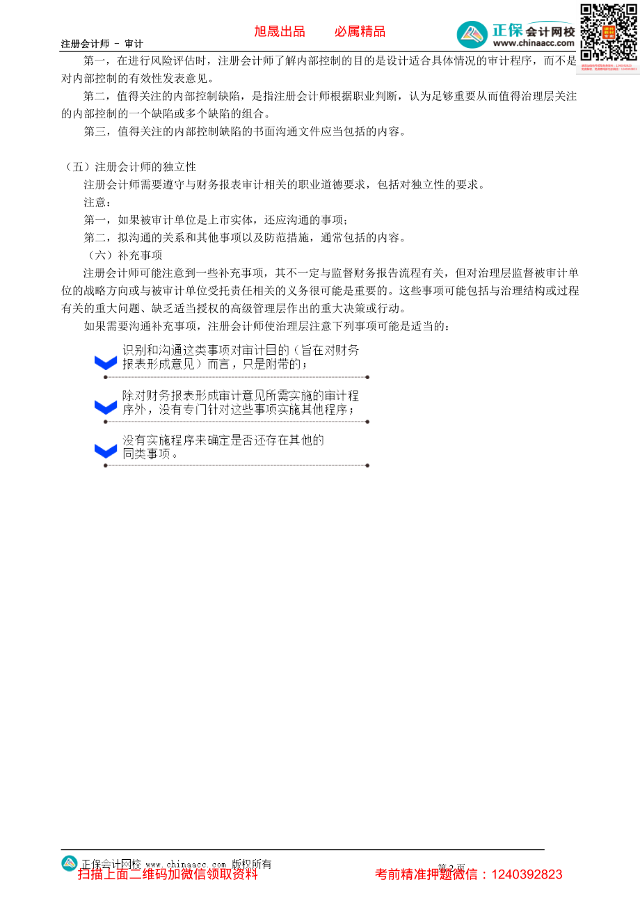 第1402讲　沟通的事项_create.pdf_第2页