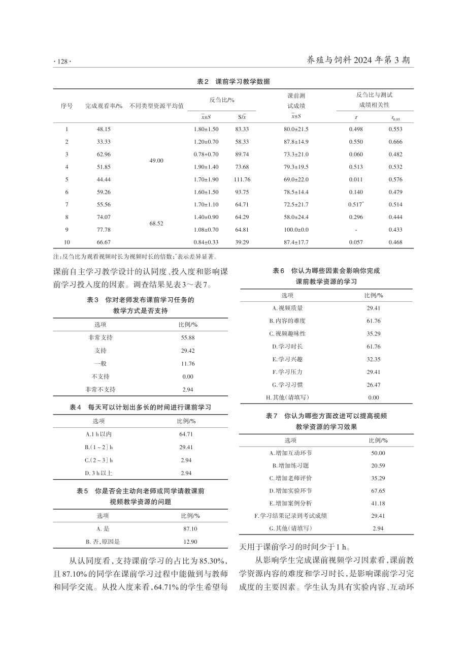 高职《动物生物化学》课前教学视频自主学习情况分析.pdf_第3页