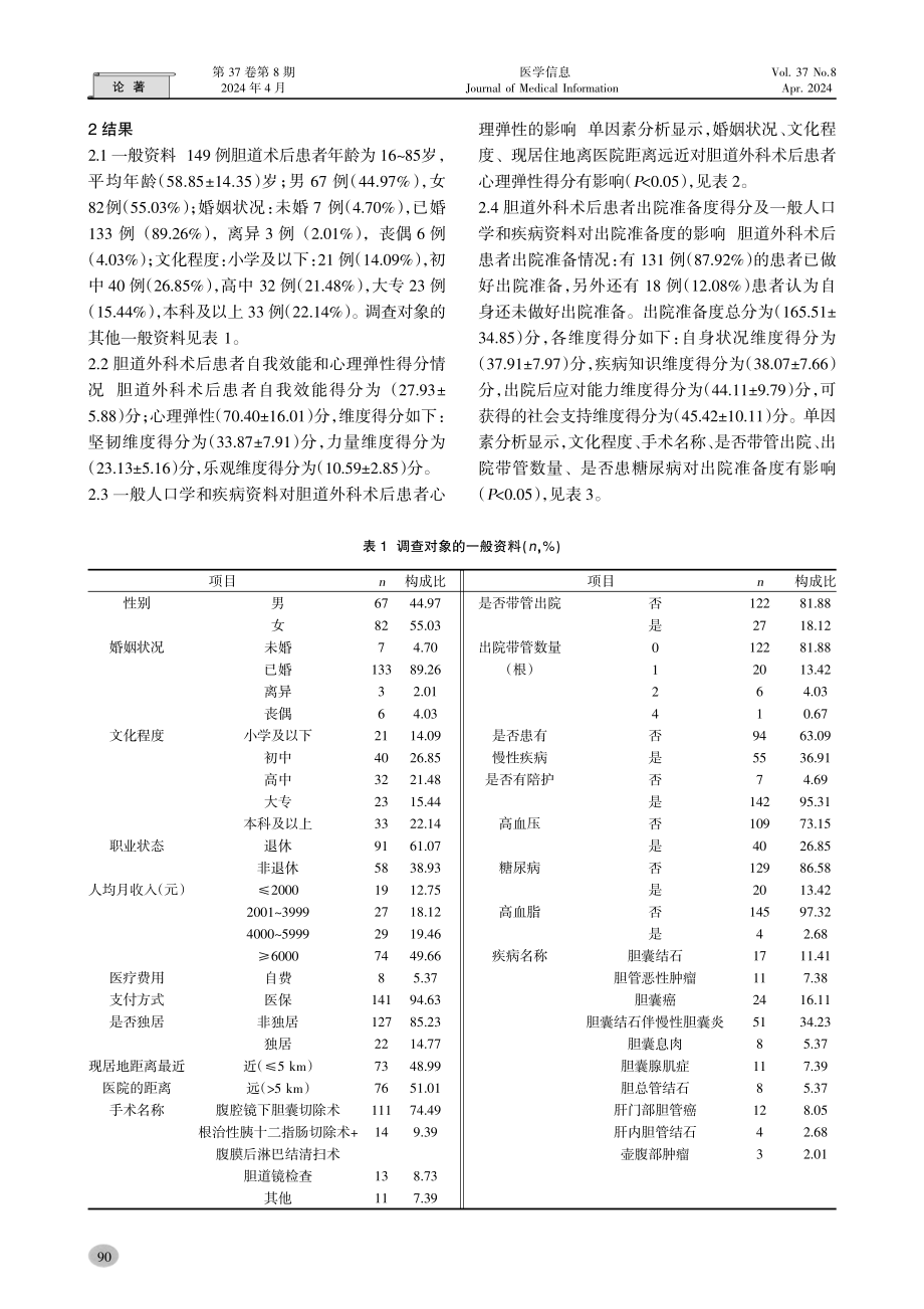 胆道外科术后患者心理弹性在自我效能与出院准备度间的中介作用.pdf_第3页