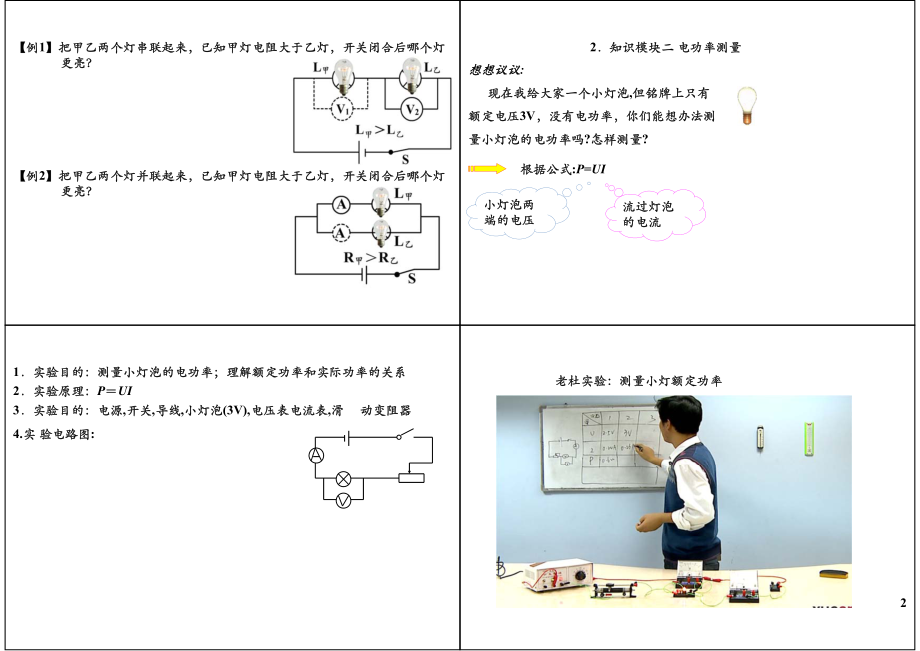 13983356678875最新课程：qq2985064629.pdf_第2页