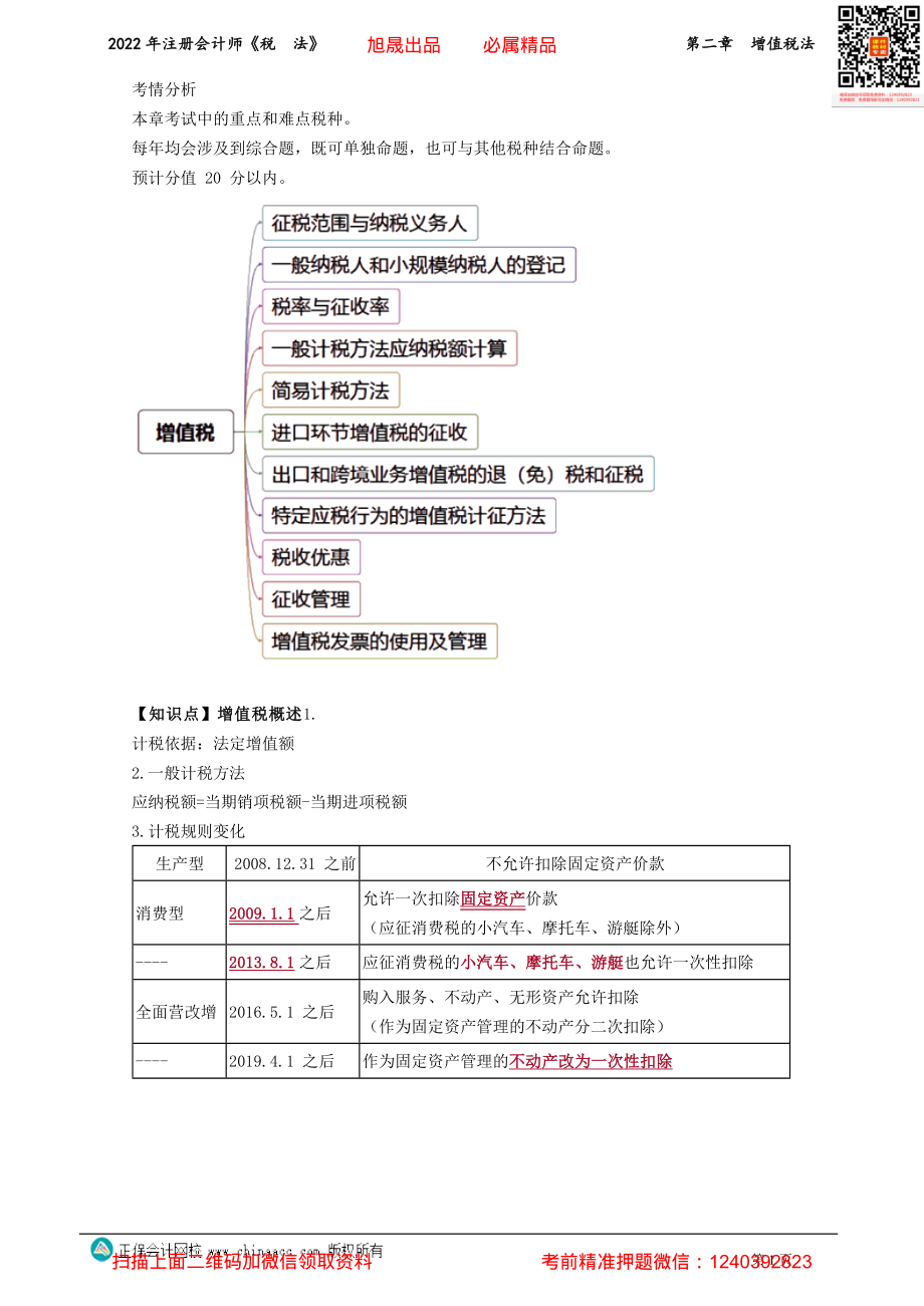 讲义_税法_基础精讲_刘　丹_第二章　增值税法 _create.pdf_第1页