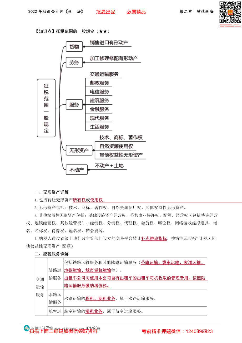 讲义_税法_基础精讲_刘　丹_第二章　增值税法 _create.pdf_第3页