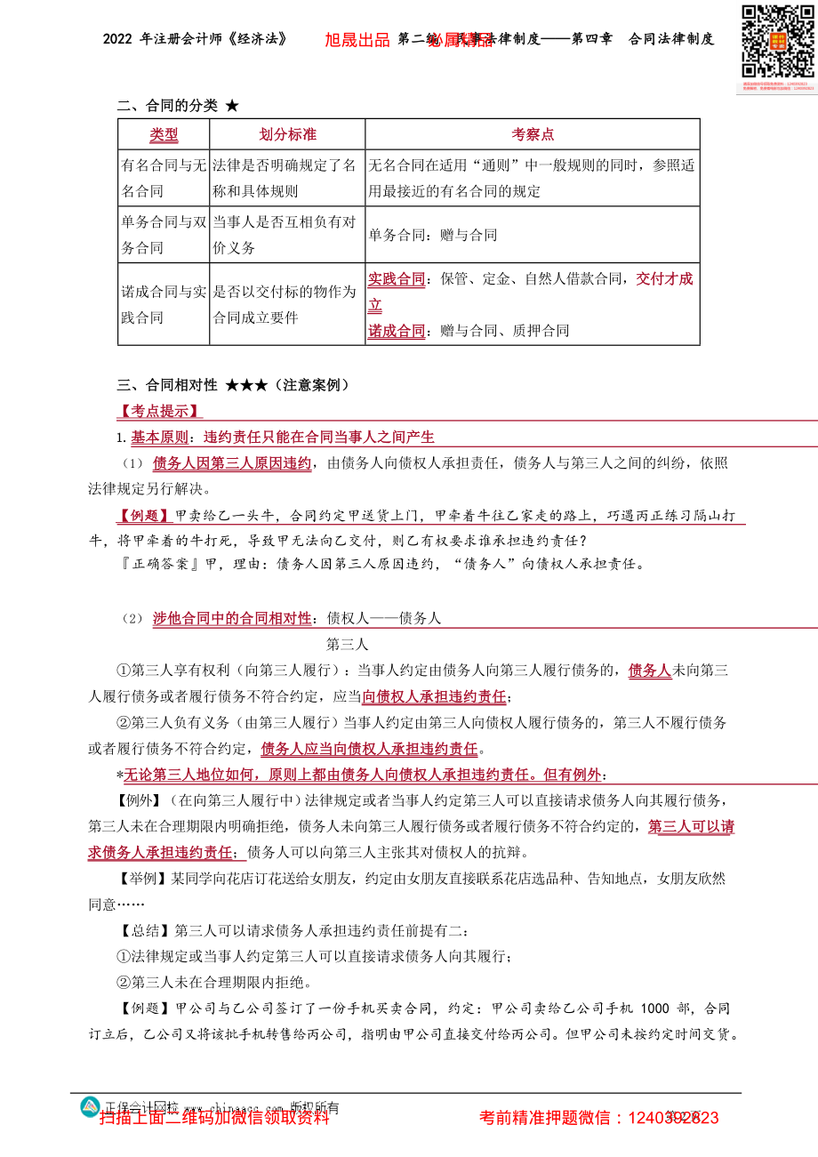 讲义_经济法_基础精讲_王妍荔_第二编　民事法律制度——第四章　合同法律制度_create.pdf_第2页