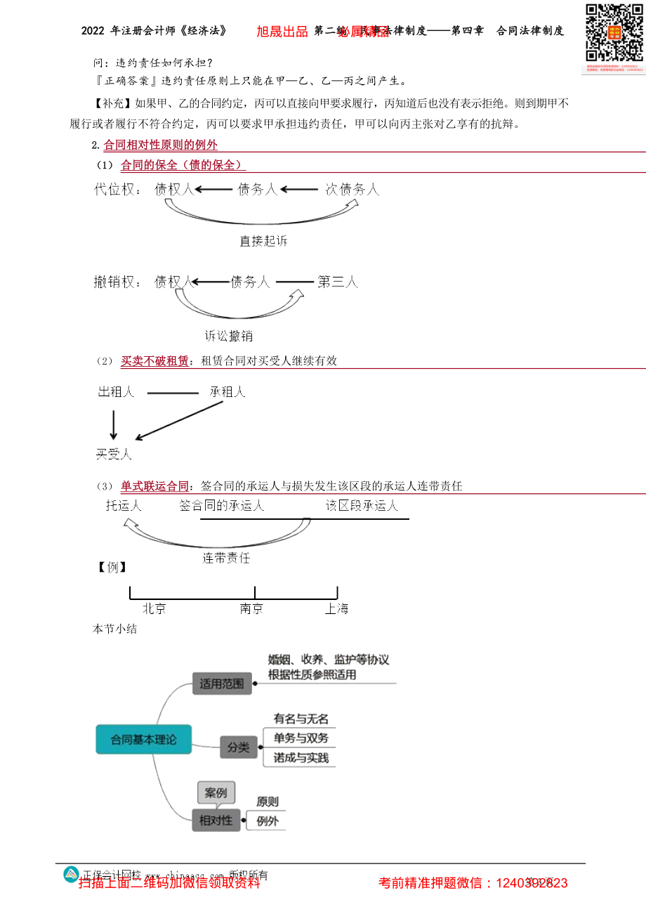 讲义_经济法_基础精讲_王妍荔_第二编　民事法律制度——第四章　合同法律制度_create.pdf_第3页