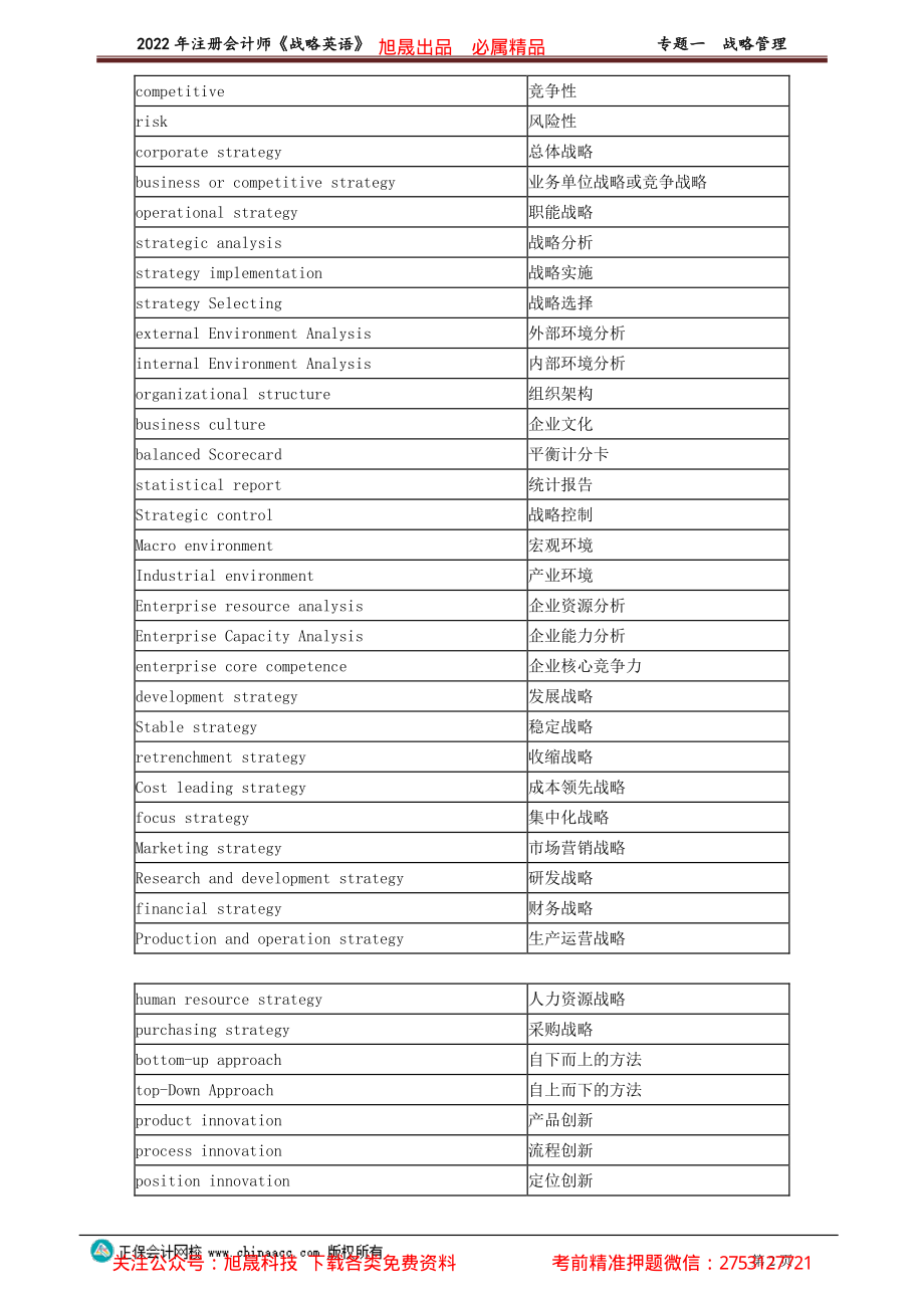 讲义_公司战略与风险管理_英语特训基础_王作涛_专题一　战略管理_create.pdf_第2页