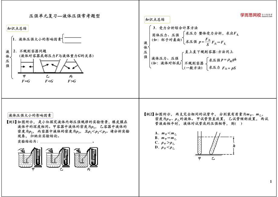 压强单元复习—液体压强常考题型(1).pdf_第1页