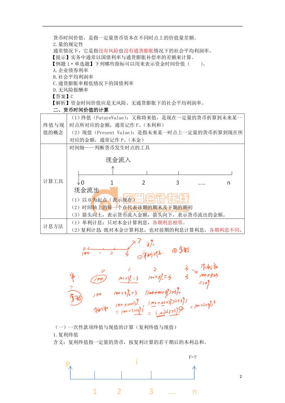 14zsjc_wxjc_ck_004_0201_j.doc_第2页