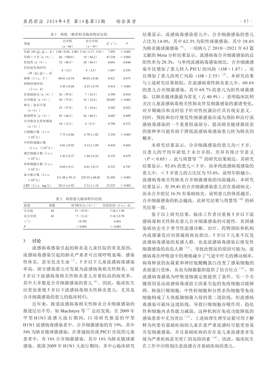 流感合并细菌感染的儿童肺炎临床特征分析.pdf_第2页