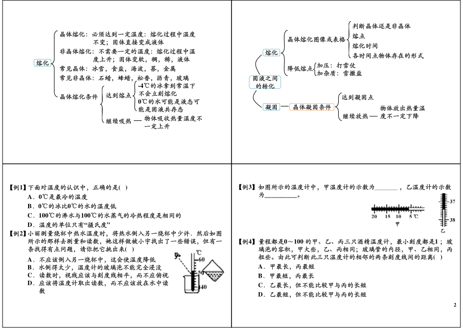 物态变化单元复习—概念梳理.pdf_第2页