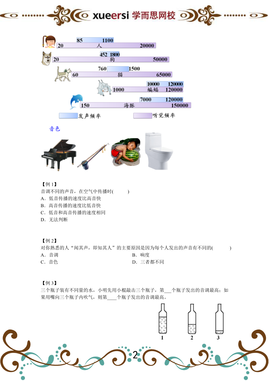 [第3讲]西瓜熟了吗？（声音的三要素）.doc_第2页