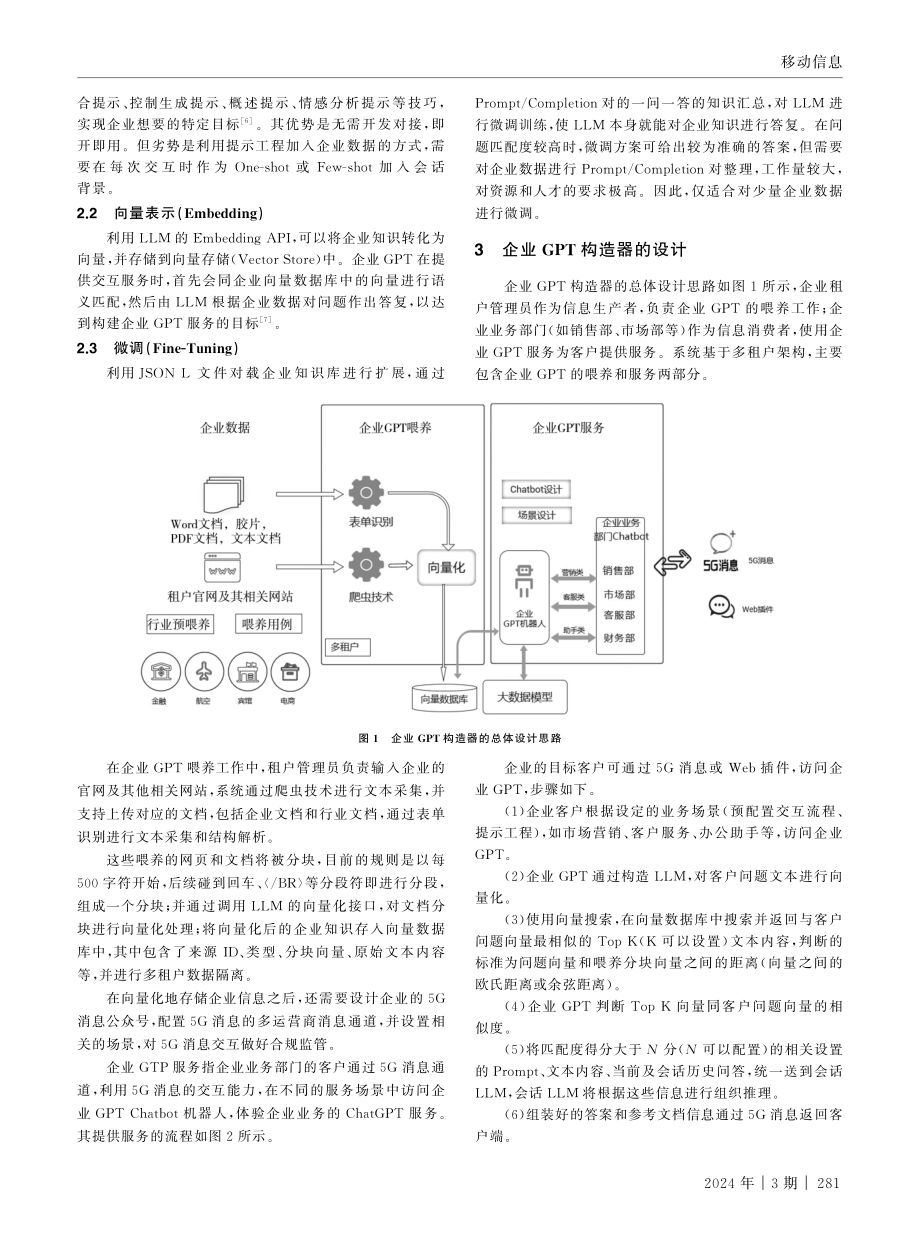 基于多租户架构的企业GPT构造器的设计及其在5G消息上的应用.pdf_第2页