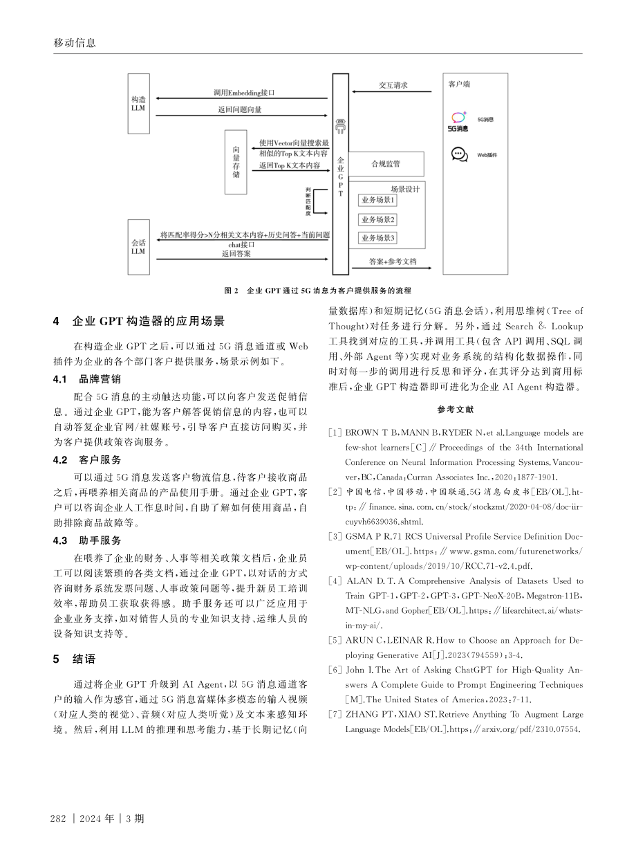 基于多租户架构的企业GPT构造器的设计及其在5G消息上的应用.pdf_第3页