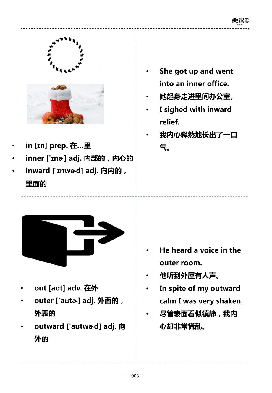 万词王32pdf.pdf_第3页