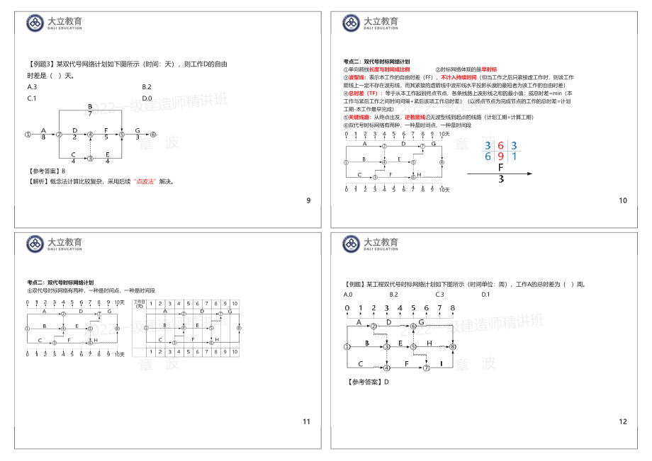 专题课：进度网络计划：1页4个.pdf_第3页