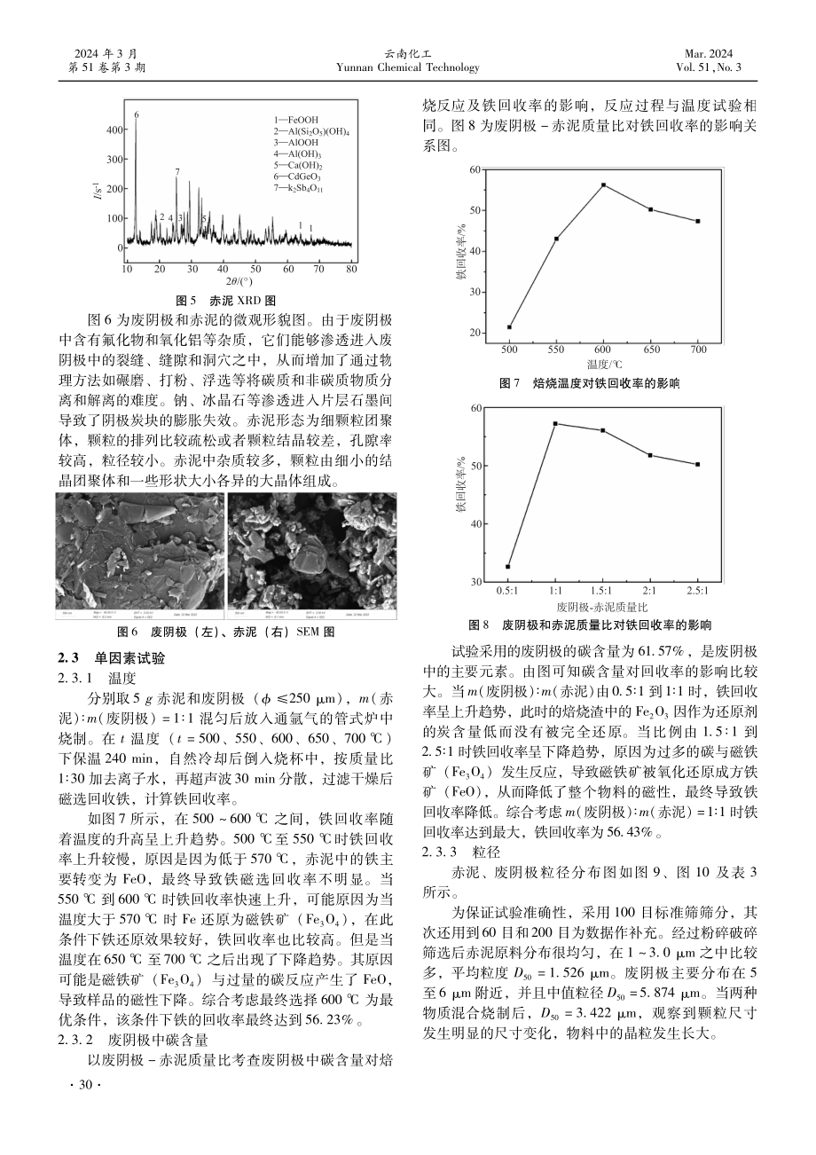 铝电解废阴极-赤泥协同处置回收铁实验研究.pdf_第3页