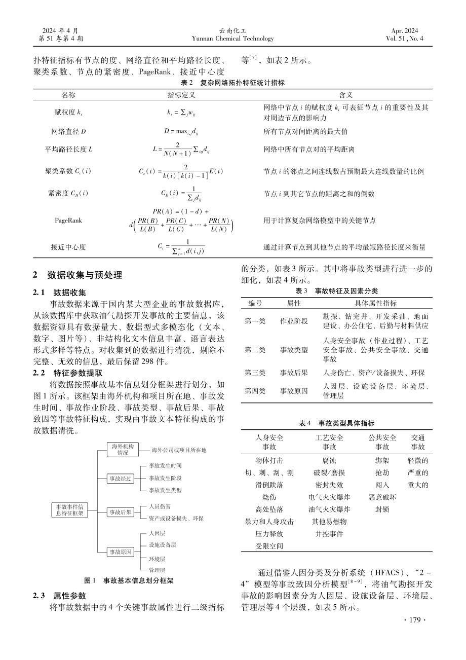 基于数据挖掘的油气勘探开发事故分析.pdf_第2页