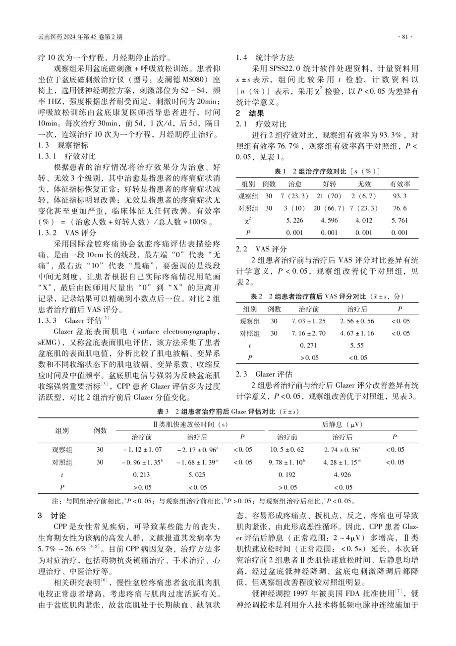 盆底磁刺激治疗慢性盆腔痛的临床观察.pdf_第2页