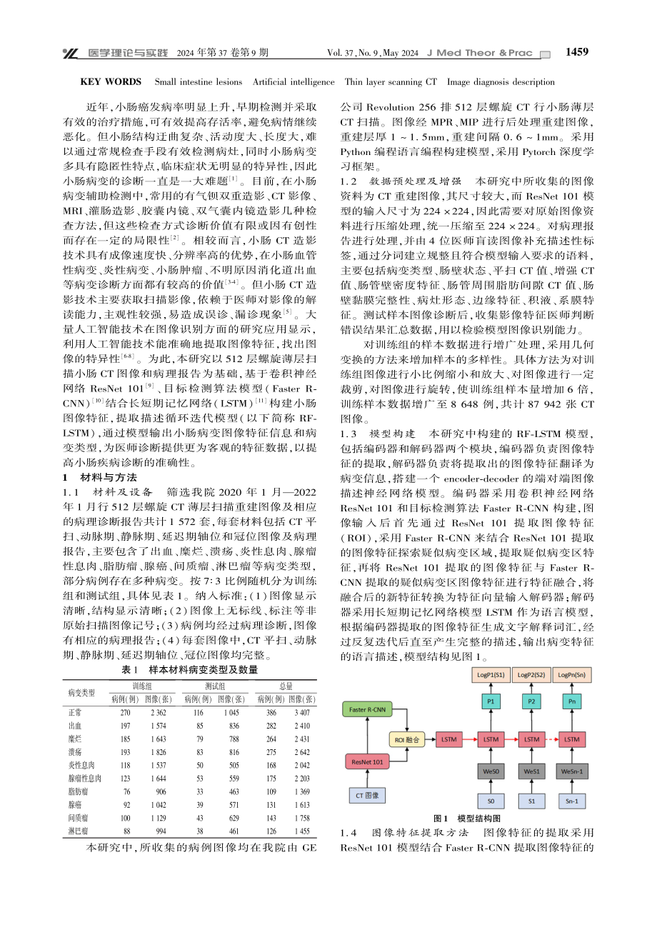 512层螺旋CT薄层扫描结合计算机人工神经网络对小肠病变的诊断价值研究.pdf_第2页