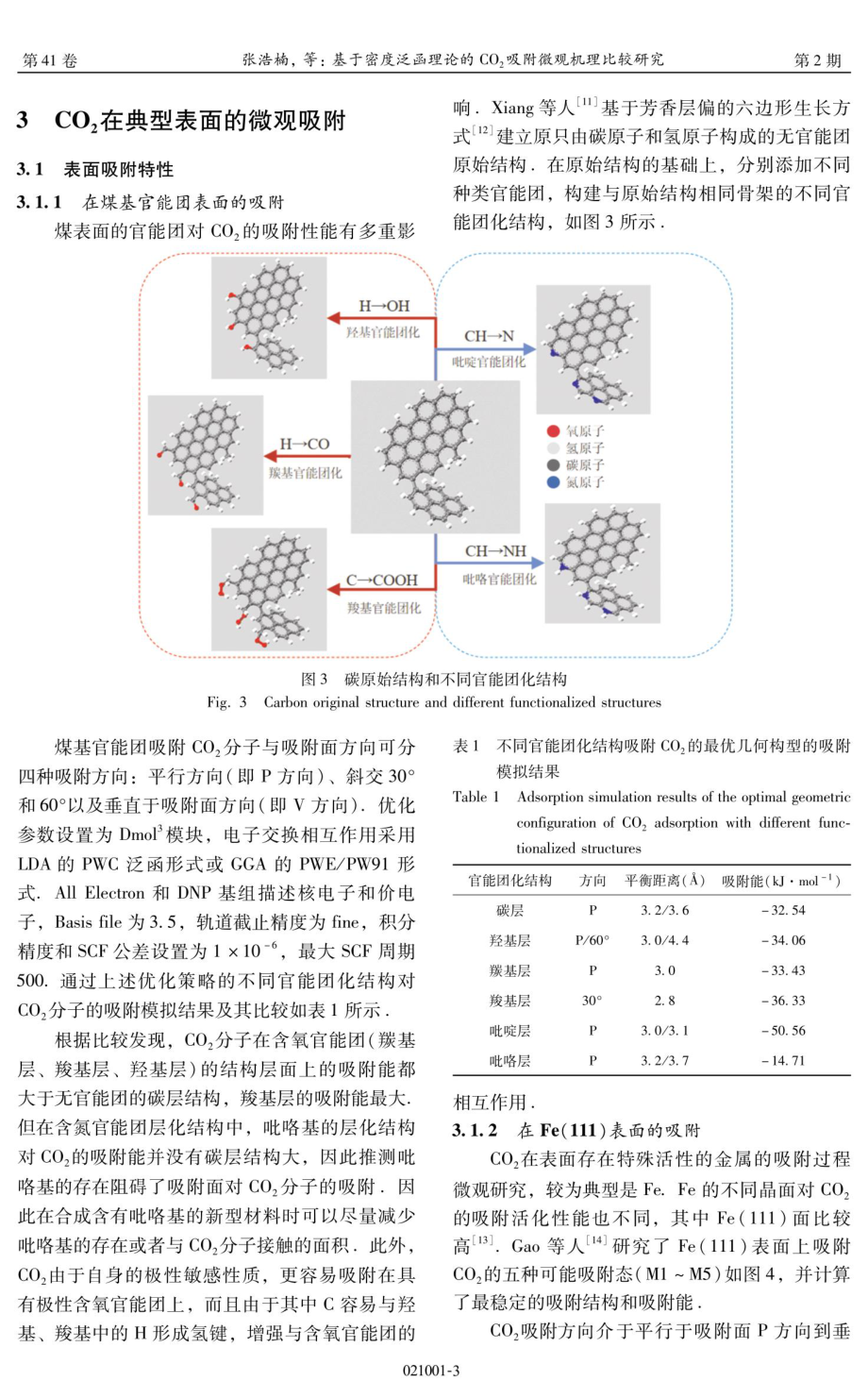 基于密度泛函理论的CO_%282%29吸附微观机理比较研究.pdf_第3页