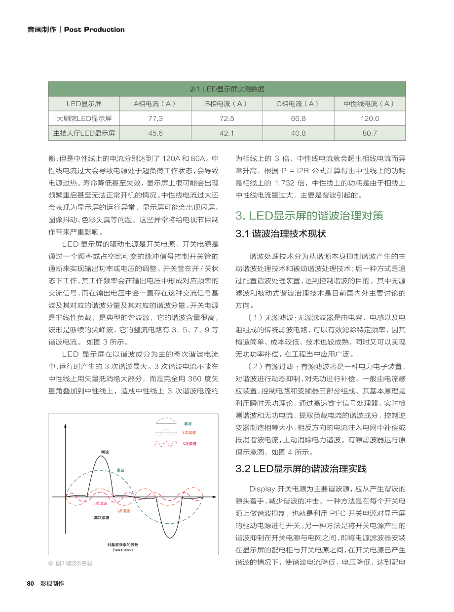 城市台LED显示屏技术参数解析及三次谐波治理.pdf_第3页