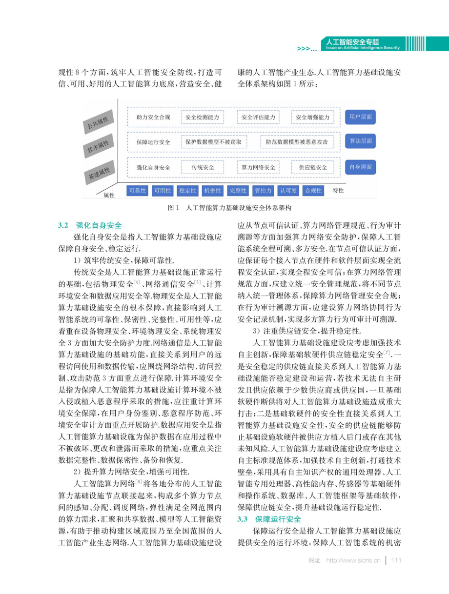 人工智能算力基础设施安全体系架构研究.pdf_第3页