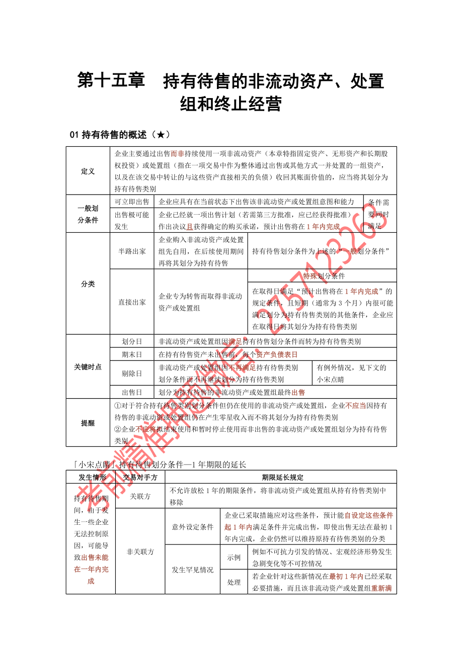 第88_持有待售所有者权益收入（1）.docx_第1页