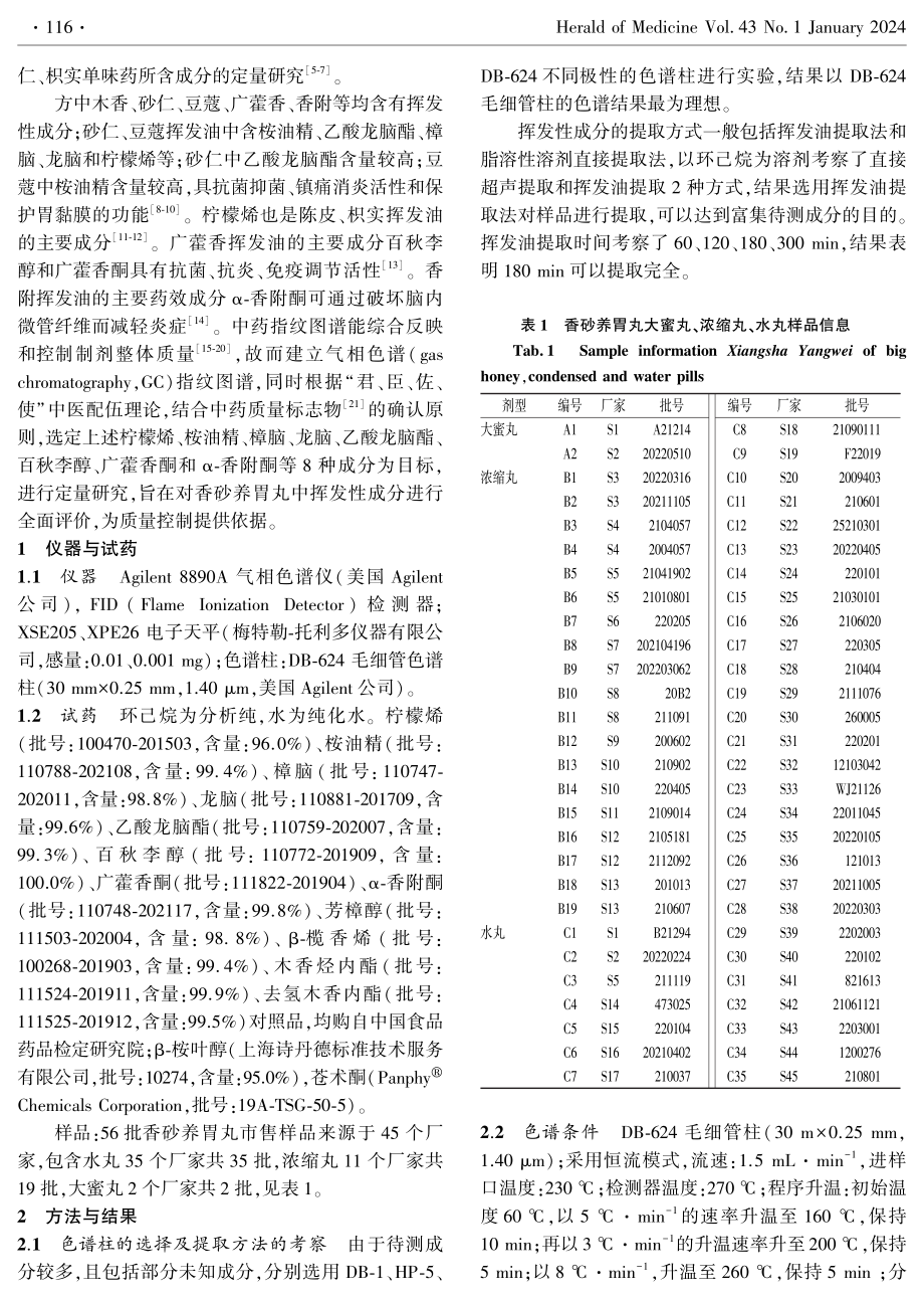 香砂养胃丸气相色谱指纹图谱及多成分的含量测定.pdf_第2页