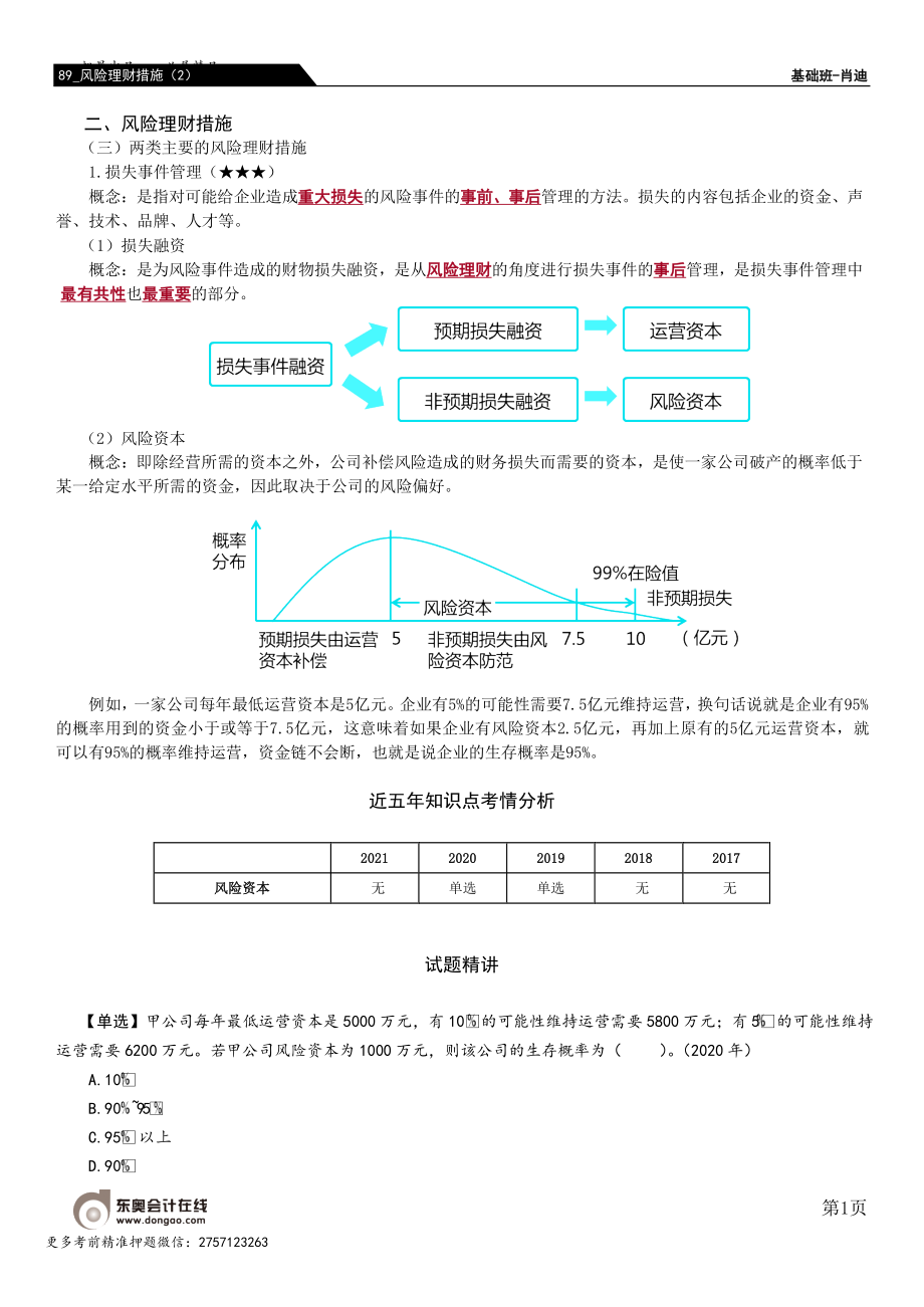 第89_风险理财措施（2）.docx_第1页