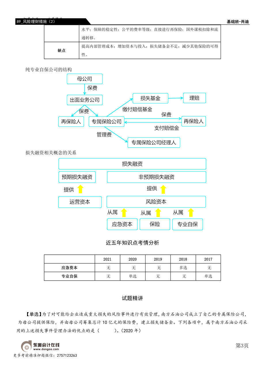 第89_风险理财措施（2）.docx_第3页