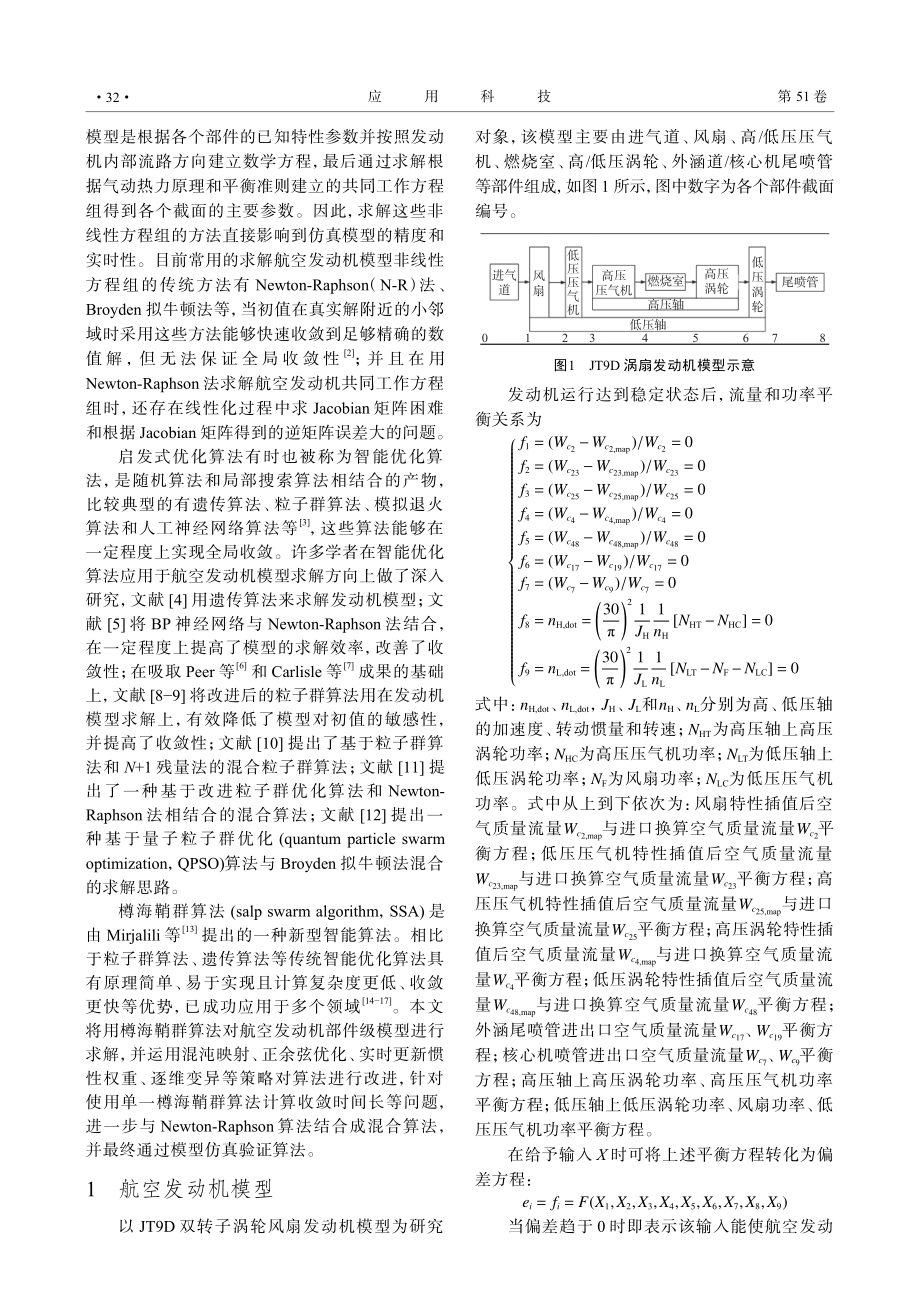 基于改进混合樽海鞘群算法的航空发动机模型求解方法.pdf_第2页