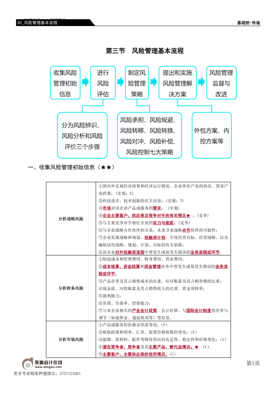 第85_风险管理基本流程.docx_第1页