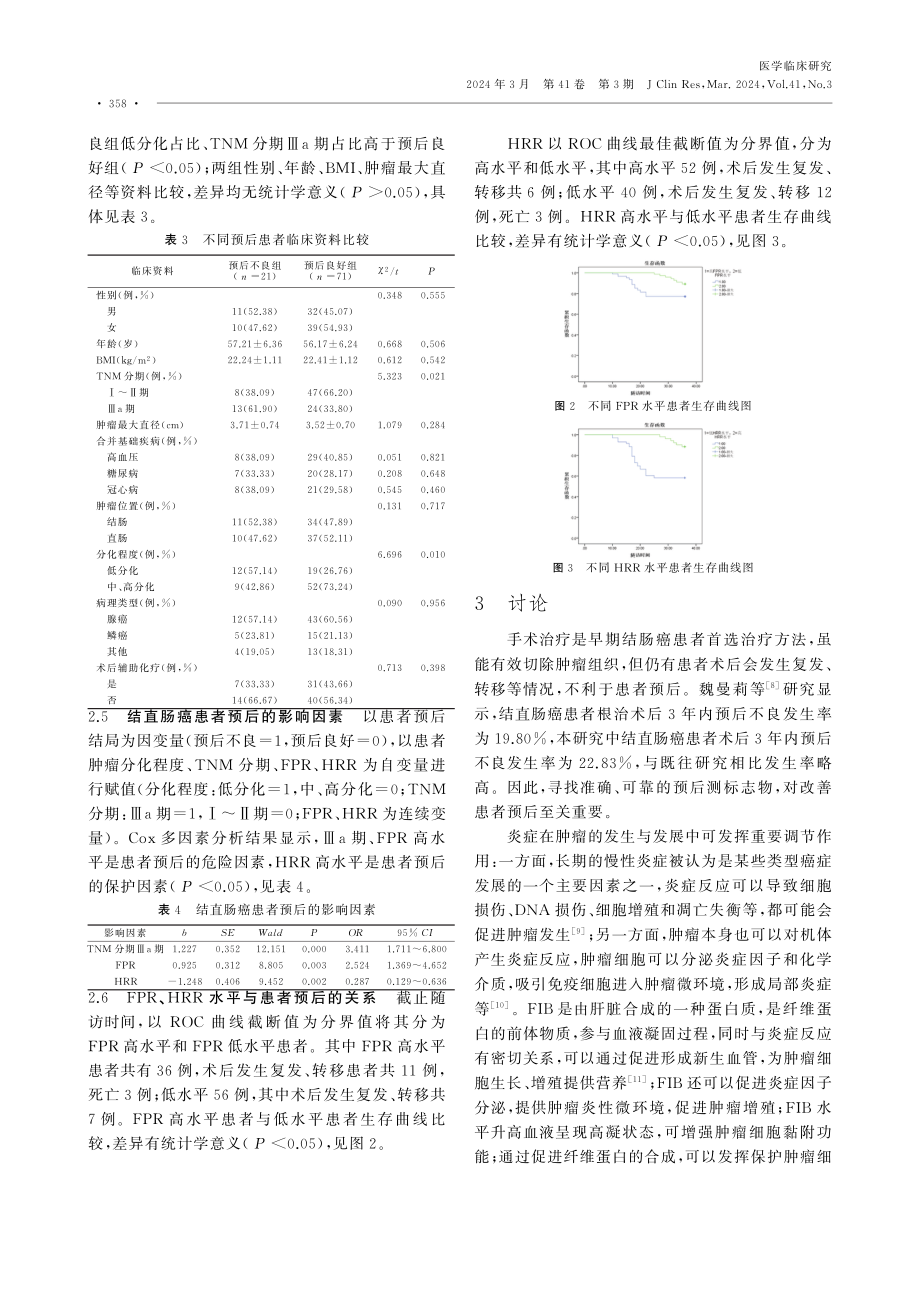 纤维蛋白原与前白蛋白比值、血红蛋白与红细胞分布宽度比与结直肠癌患者预后的关系.pdf_第3页