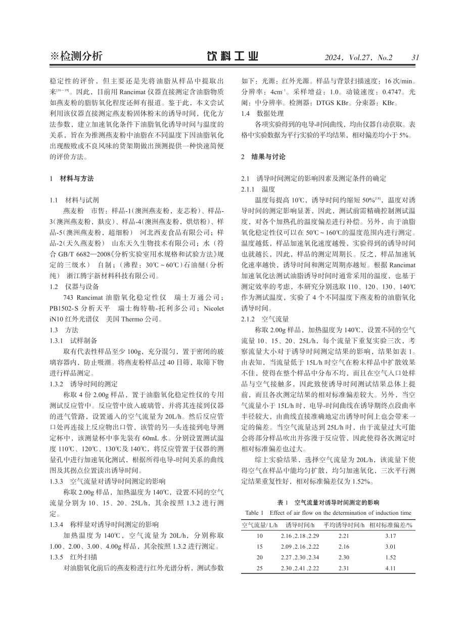 Rancimat法测定燕麦粉中油脂的氧化诱导时间.pdf_第2页