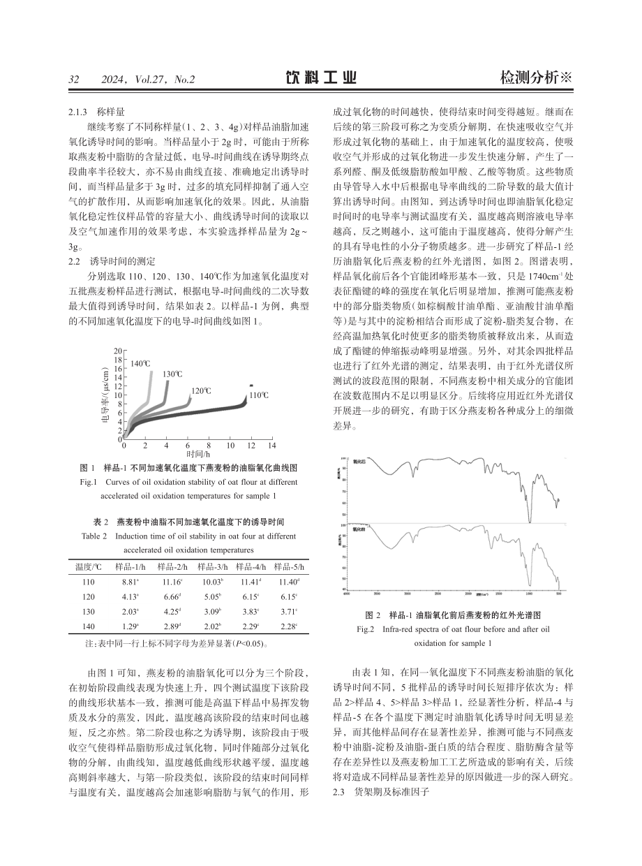 Rancimat法测定燕麦粉中油脂的氧化诱导时间.pdf_第3页