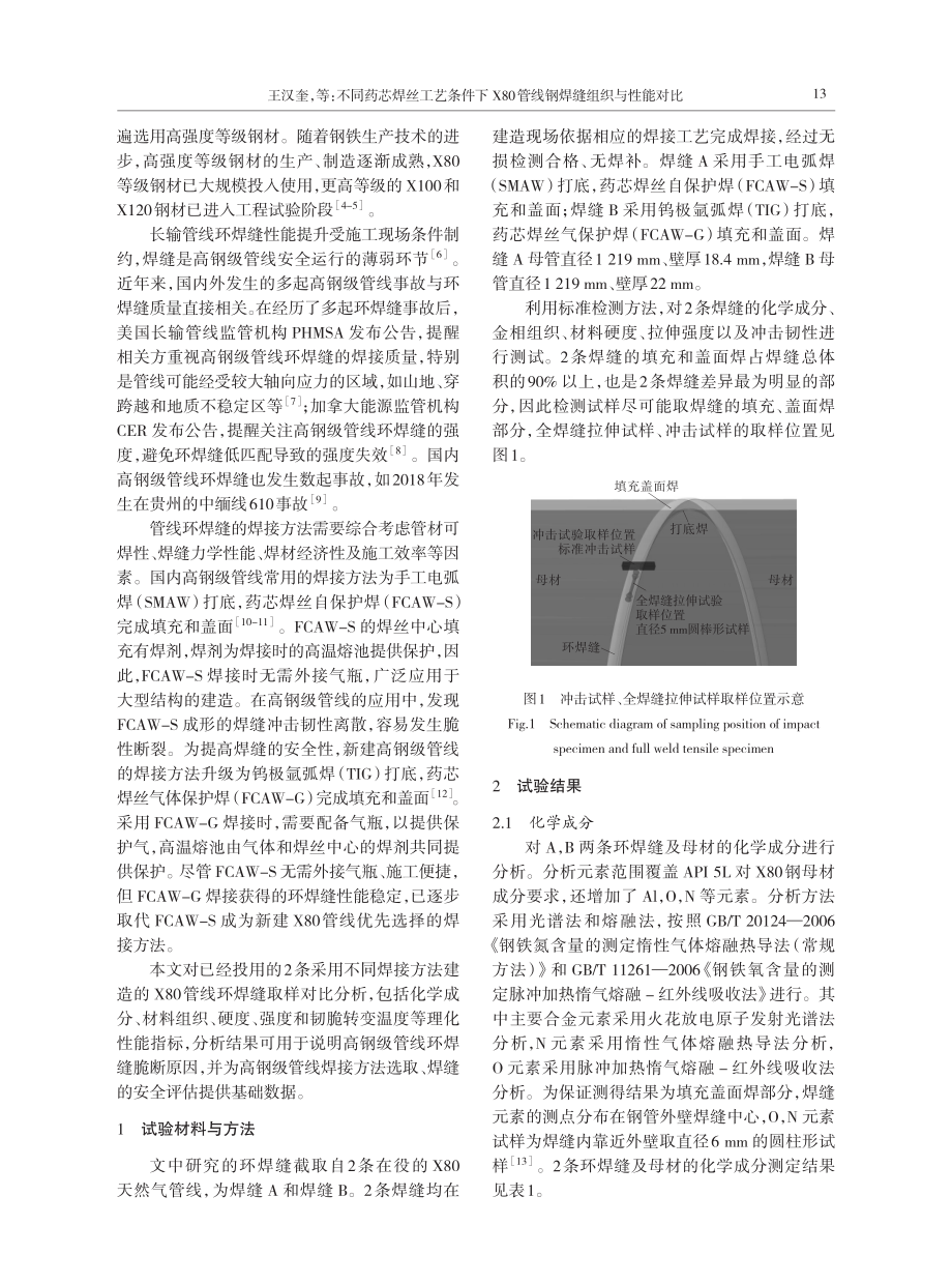 不同药芯焊丝工艺条件下X80管线钢焊缝组织与性能对比.pdf_第2页