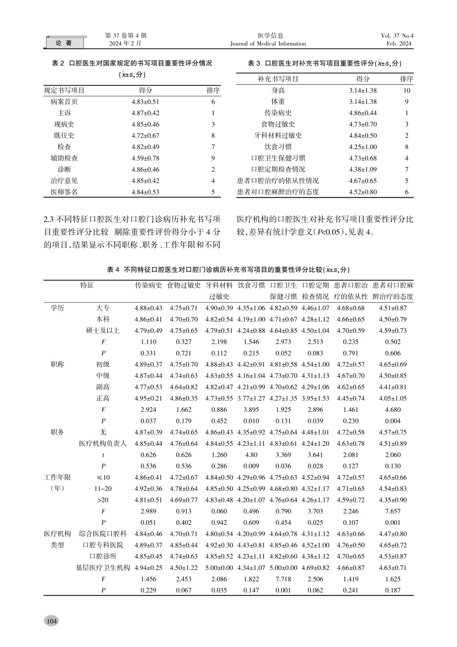 四川省口腔医生对门诊病历书写项目的评价研究.pdf_第3页