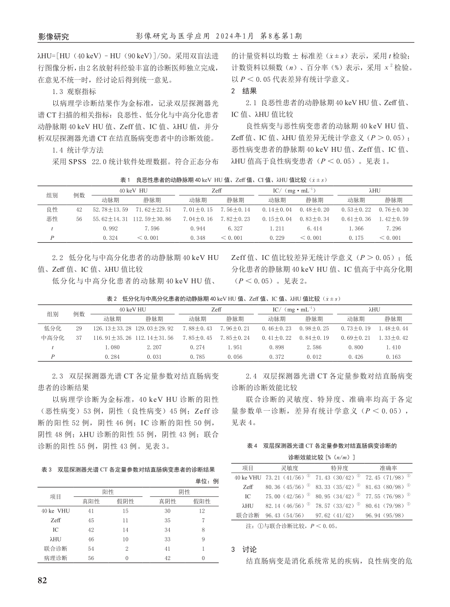 探讨双层探测器光谱CT定量参数对结直肠病变诊断的临床价值.pdf_第2页