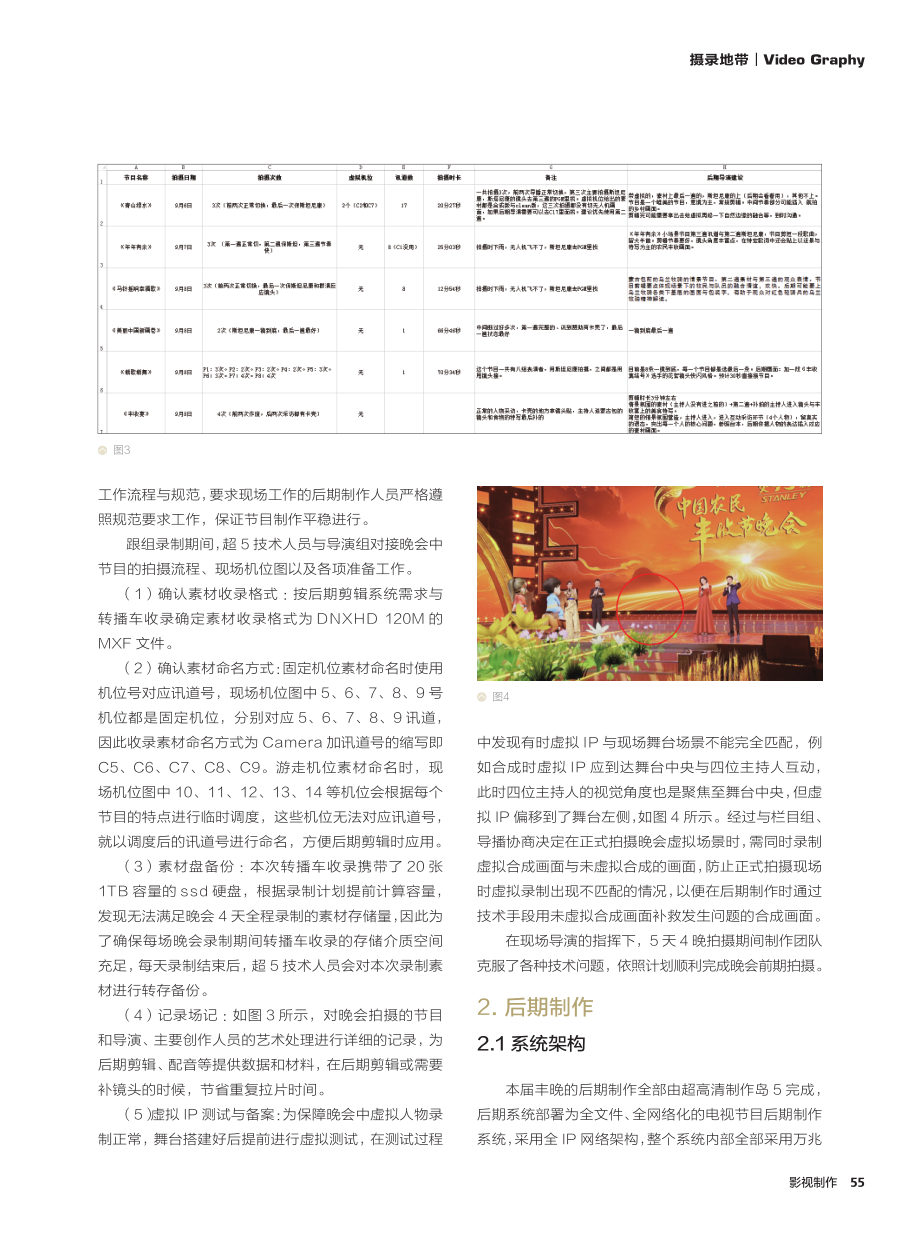 第五届中国农民丰收节晚会后期前置融合制作工作实践.pdf_第3页