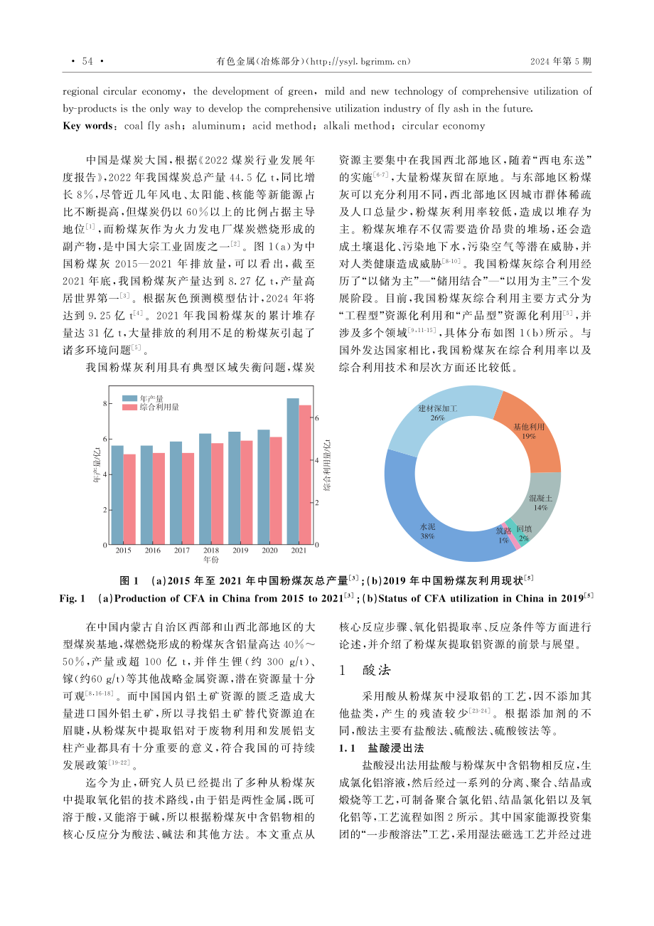 粉煤灰中铝资源回收技术研究进展.pdf_第2页