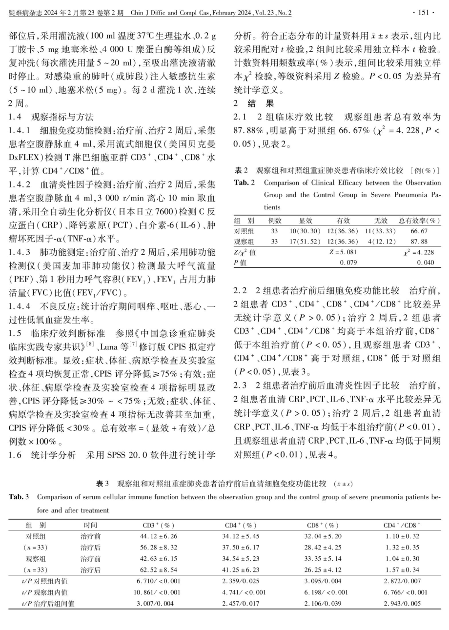 支气管肺泡灌洗联合抗生素降阶梯疗法对重症肺炎患者细胞免疫、炎性反应及肺功能的影响.pdf_第3页