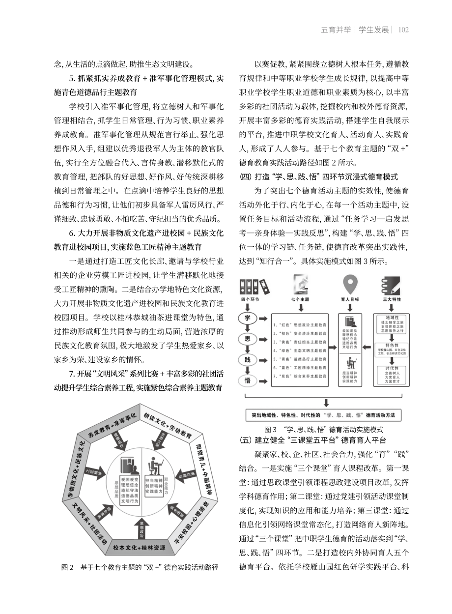 中职学校德育实践模式：一目标、三特性、四环节、七主题.pdf_第3页