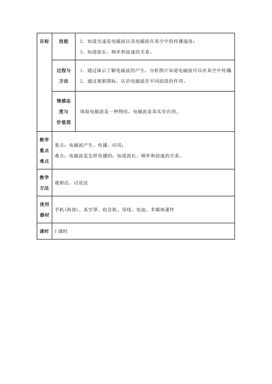 九年级物理全册第21章+信息的传递+第2节+电磁波的海洋教案+新人教版.doc_第2页