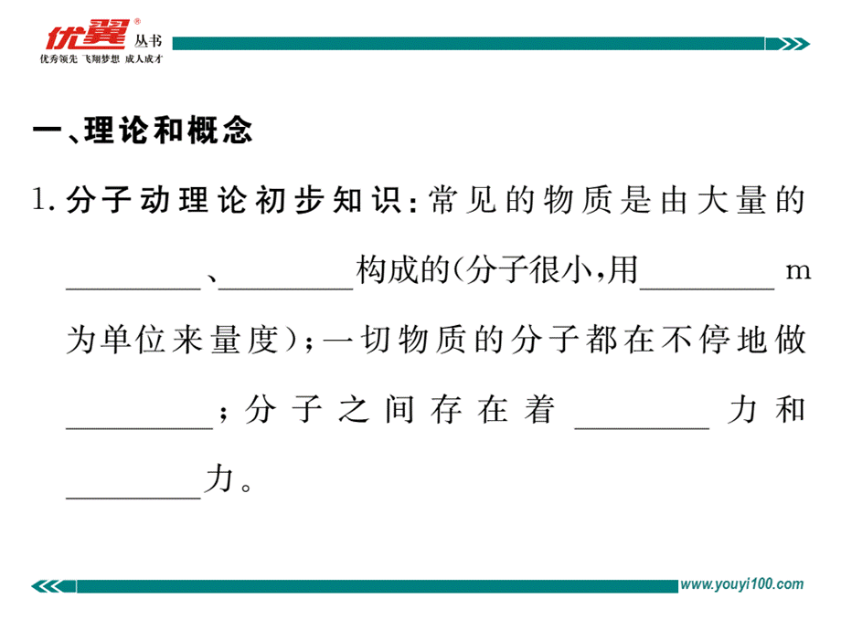 第十三章知识清单.pptx_第2页