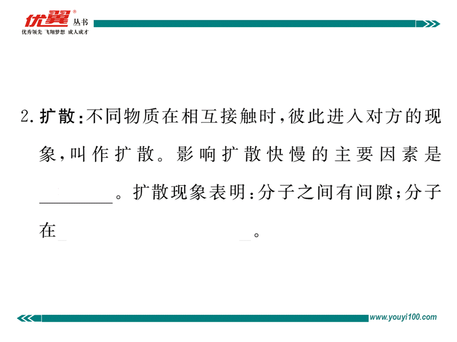 第十三章知识清单.pptx_第3页