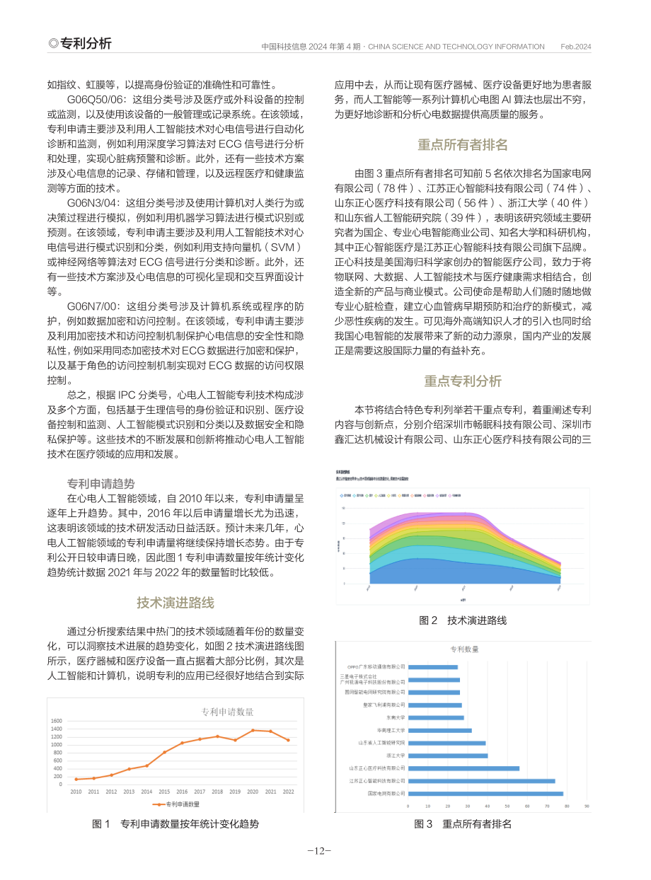 基于人工智能的心电人工智能专利解析.pdf_第2页